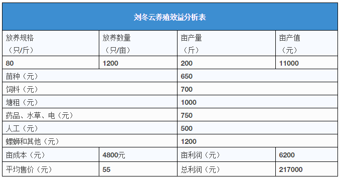 QQ圖片20171110083702.png