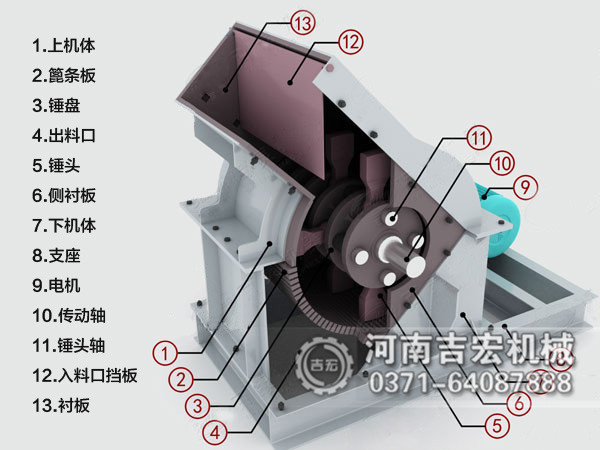 煤矸石破碎機