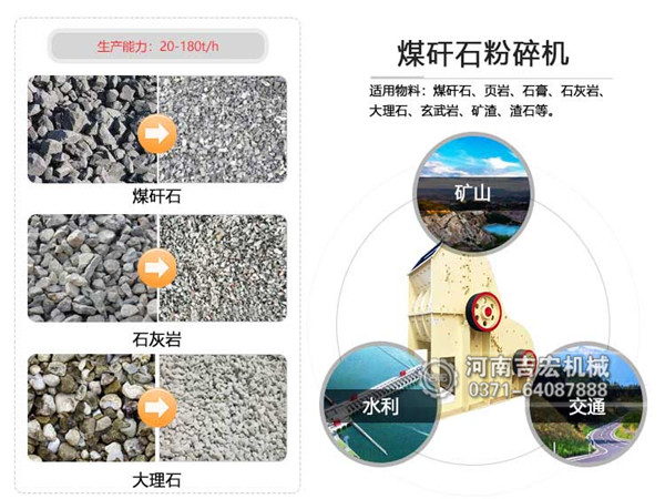 煤矸石粉碎機_煤矸石粉碎機廠家_煤矸石破碎機價格